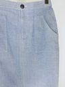 ASSORTED BRAND-SKIRTS