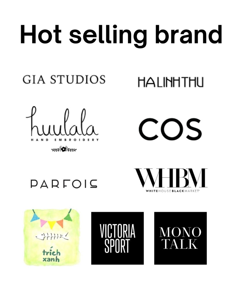 SELL WITH PASSII